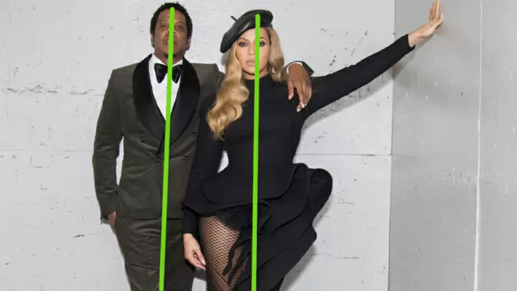 Based on the Green Line Theory and your own understanding of this celebrity couple, what is your assessment of their relationship state?