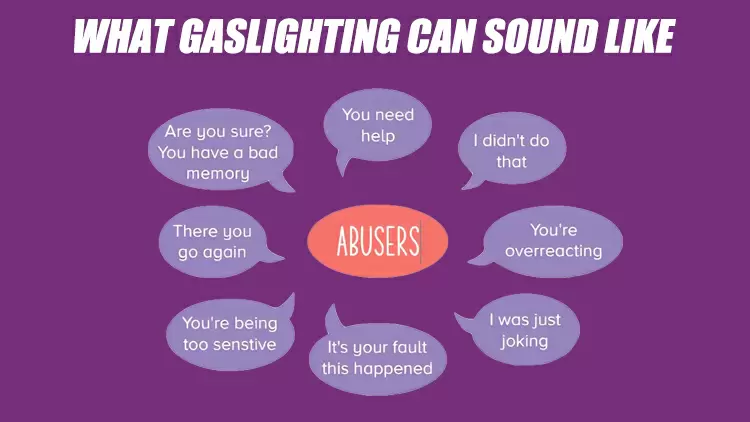 Gaslighting may be a relatively new concept for you. 