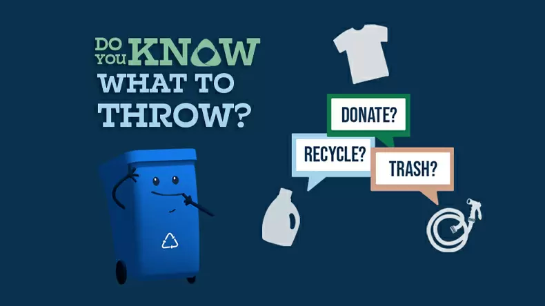 Waste Recycle Trivia Quiz
