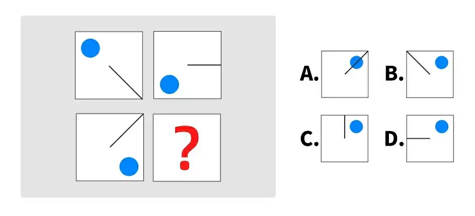 Choose the missing figure