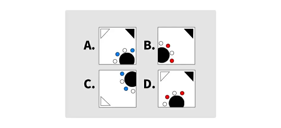 Choose the figure that is different from others