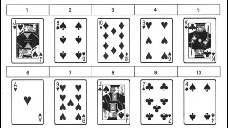 Please complete your memorization of this chart in 10 seconds. Please tell me which playing card corresponds to serial number 7?