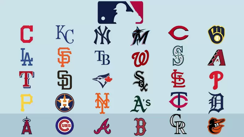 How well do you know about Baseball&MLB？