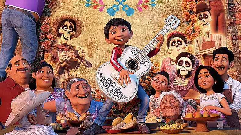 Which Coco Character Are You?
