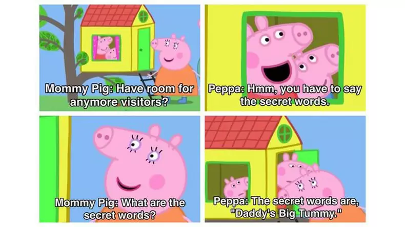 What Peppa Pig Character Are You?