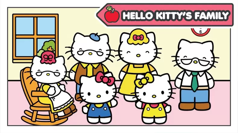 Which Hello Kitty Character Are You?