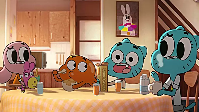 Who Are You in the Amazing World of Gumball?