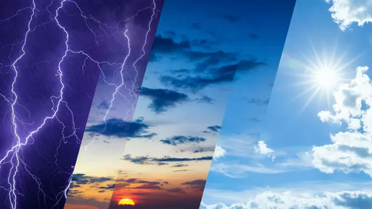 Favourite type of weather? 