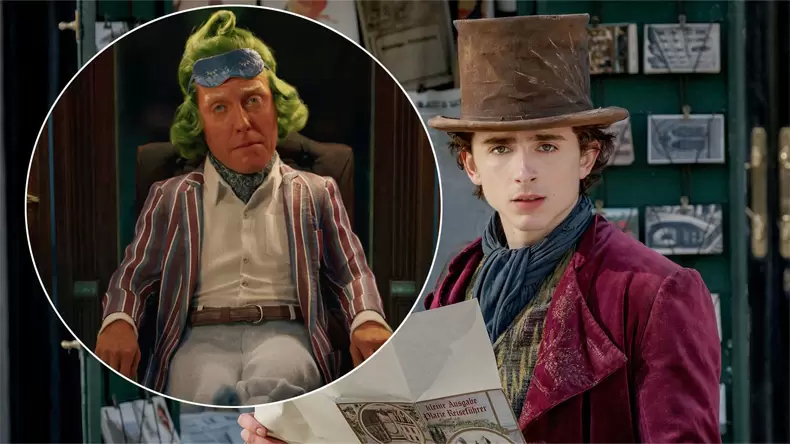 Which Wonka Character Are You?