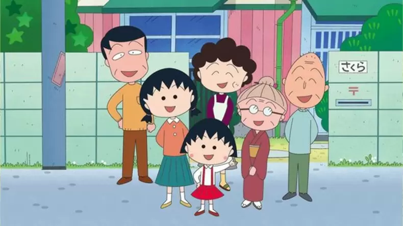 Which Chibi Maruko Chan Character Are You?