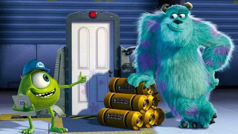 Which Monsters, Inc. Character Are You?