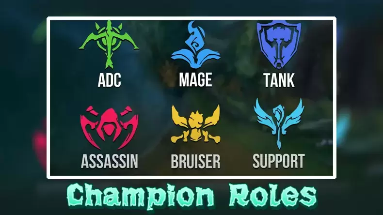 Which Champion Am I in LOL?