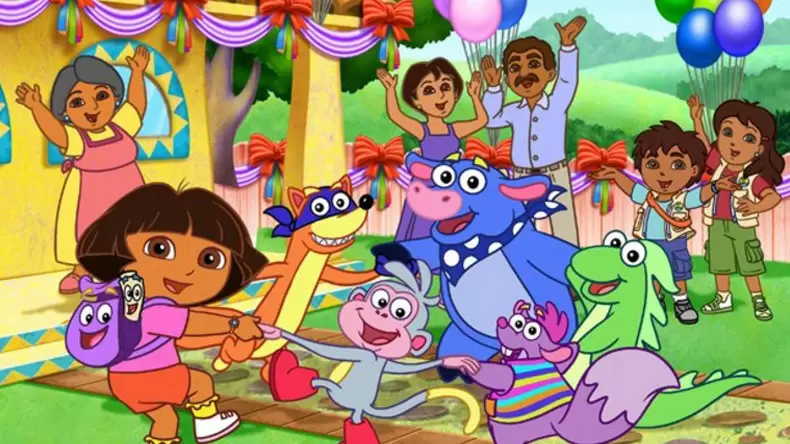 Which Character Are You in Dora the Explorer?