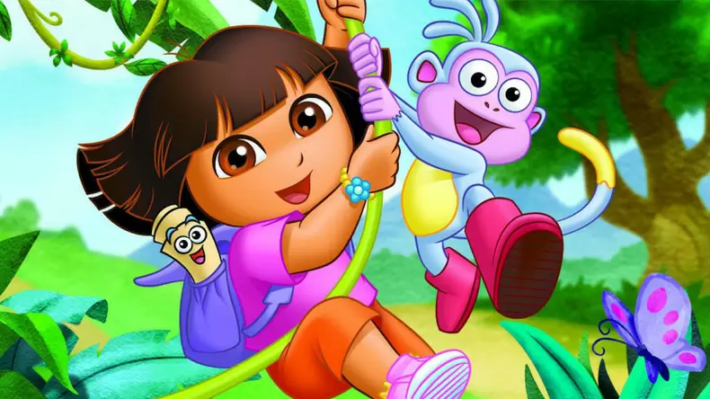 Which Character Are You in Dora the Explorer?