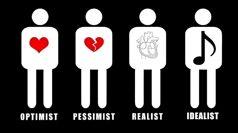 Are You an Optimist, Pessimist, Idealist or Realist?