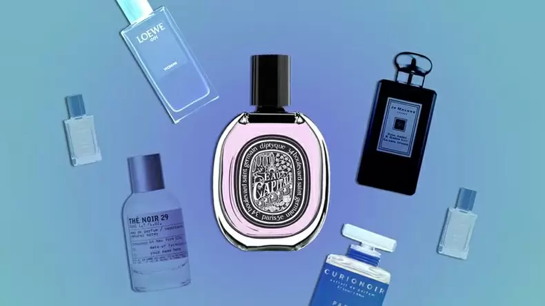 What Perfume Are You?