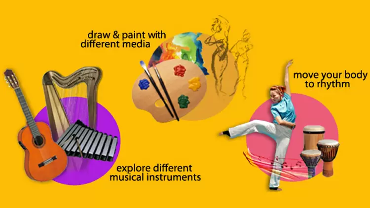 Of these three classes, which is your favorite?