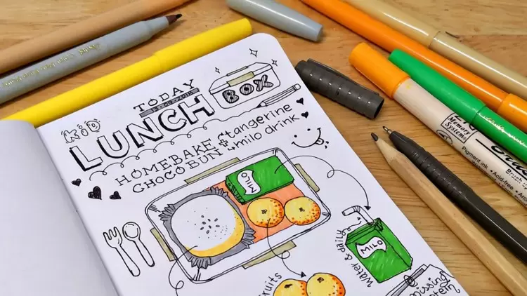 How does your sketchbook look like?