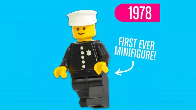 Which Lego Minifigure Are You?