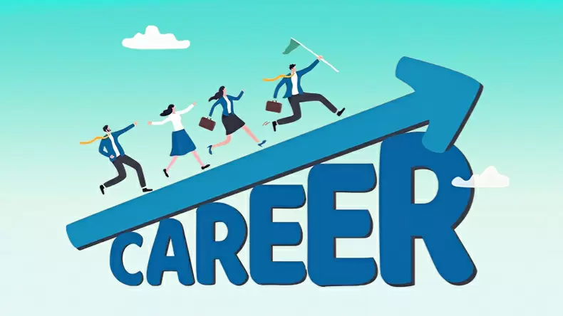 Career personality test