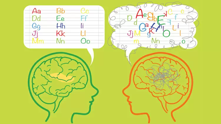 No indication of dyslexia