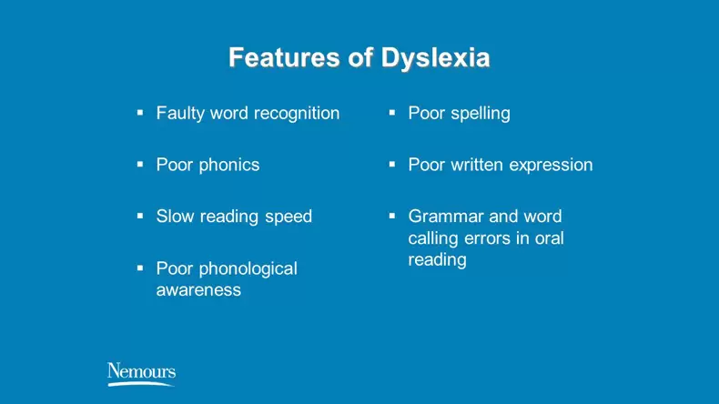 Dyslexia Assessment Test: Do I Have Dyslexia?
