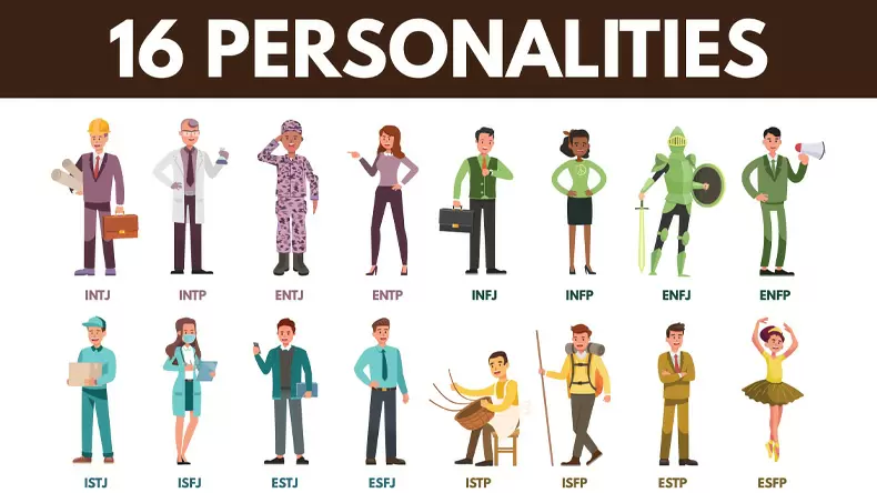 16 Personalities Test - Find Out Your 16 Personalities Type