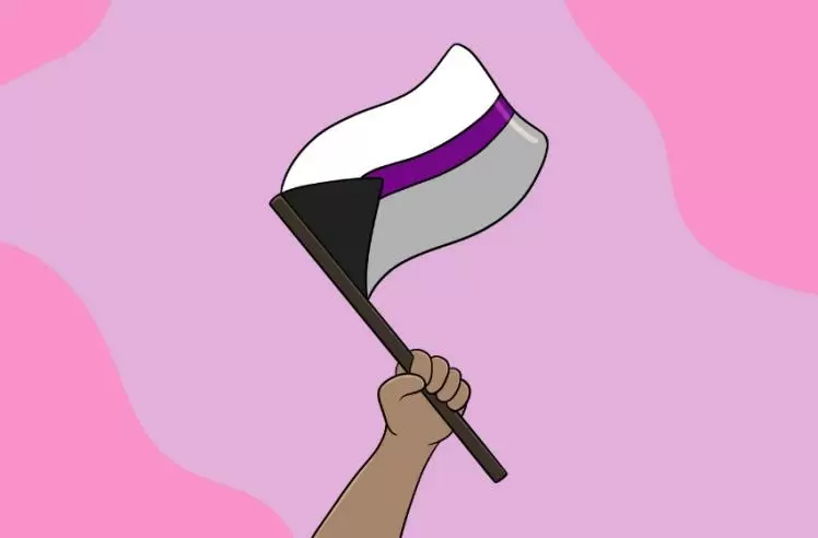 Definitely Not Demisexual