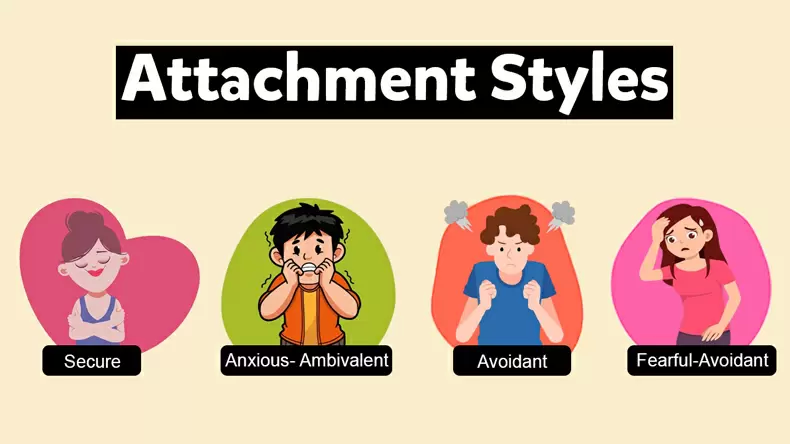 What Is My Attachment Style?