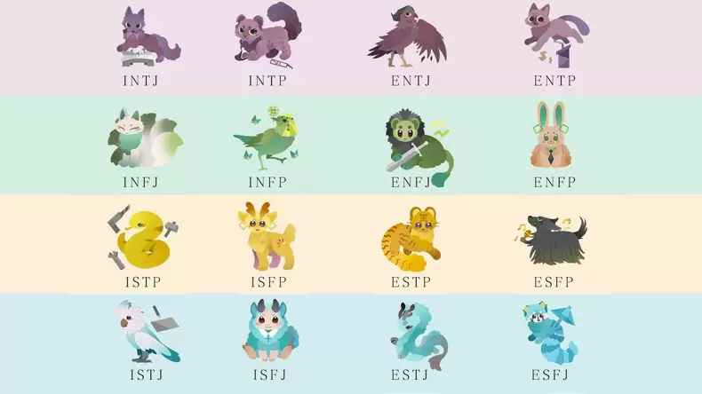 MBTI Quiz: What's Your Myers-Briggs Animal Personality Type?