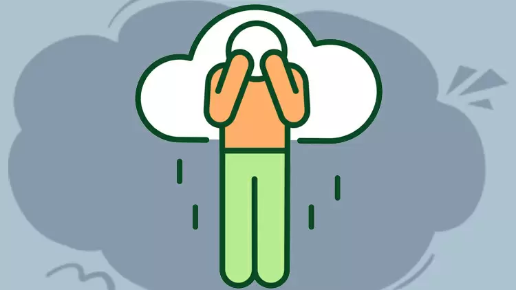 Moderate Probability of Depression