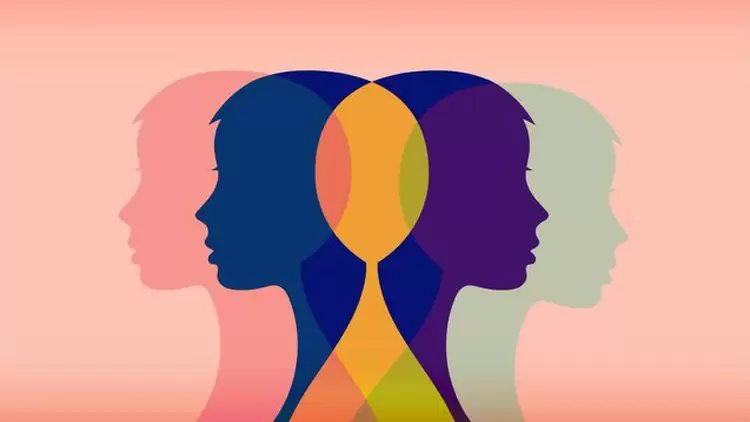 Severe DID Potential