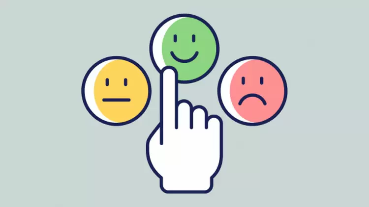 Low Likelihood of BPD Traits