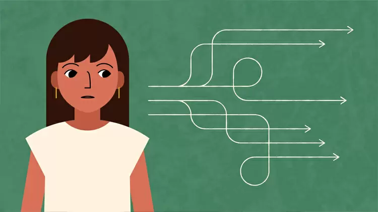 When you make a decision, you usually consider: