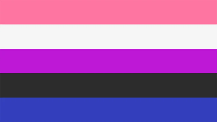 You might be Genderfluid