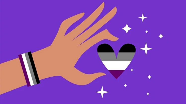 You might be Asexual