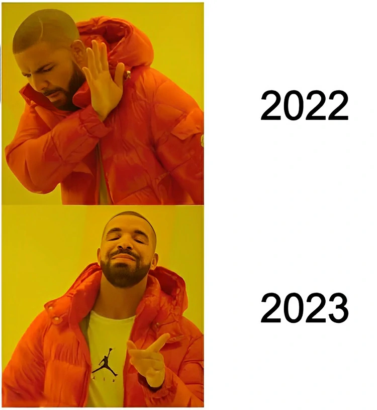 2022 no but 2023 yes