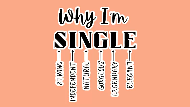 Why Am I Single Quiz? For All genders and ages