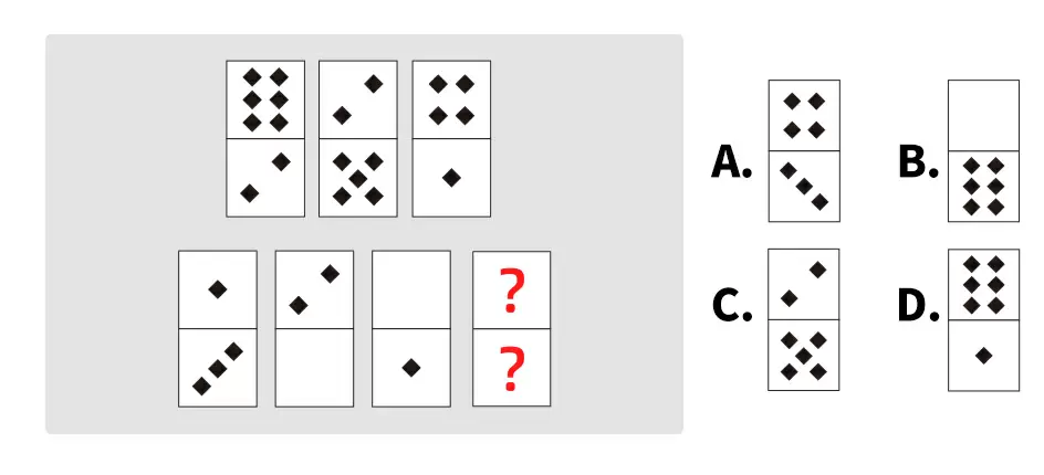 Choose the missing figure