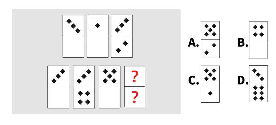 Choose the missing figure