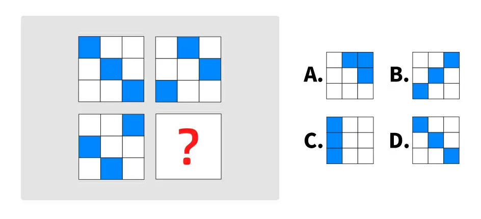 Choose the missing figure