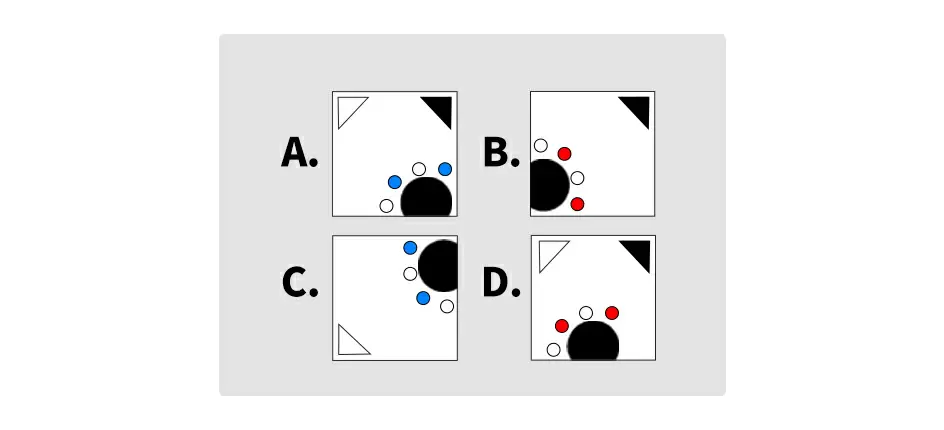 Choose the figure that is different from others