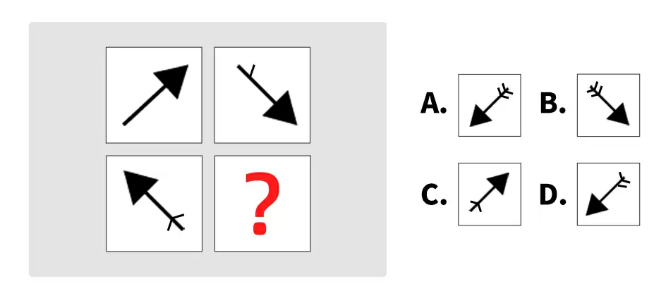 Choose the missing figure