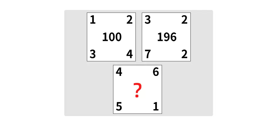 Choose the missing number