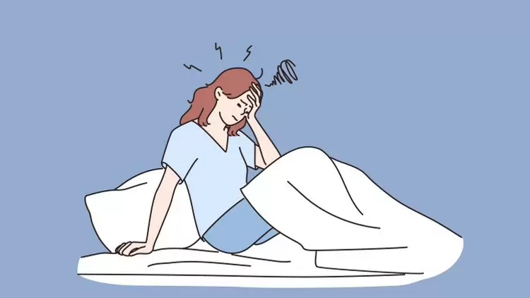 Very Poor Sleep Quality  